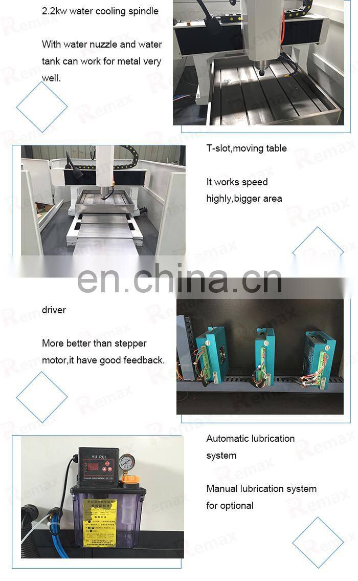 2019 hot sale heavy type Metal Milling Machine 6060 Cnc mould Router in enclosure