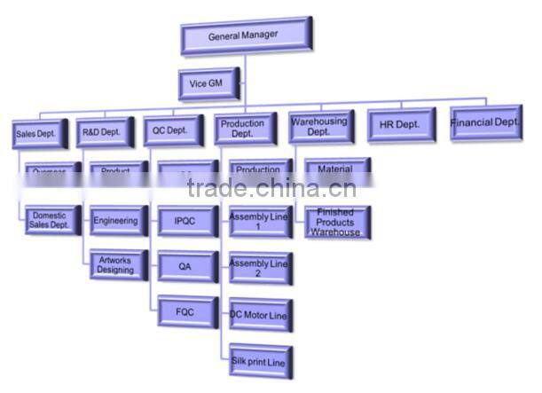 TBK070-M20 electric panel heater