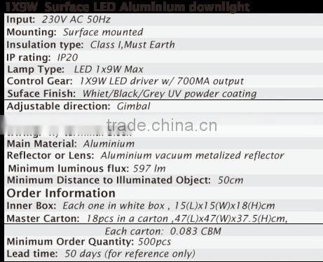 10w COB surface downlight led surface mounted downlight