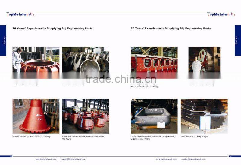 Grey cast iron parts/ Sand Casting Large Parts/ Large Steel Castings