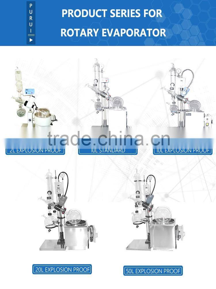 standard round chemical glass coil condenser