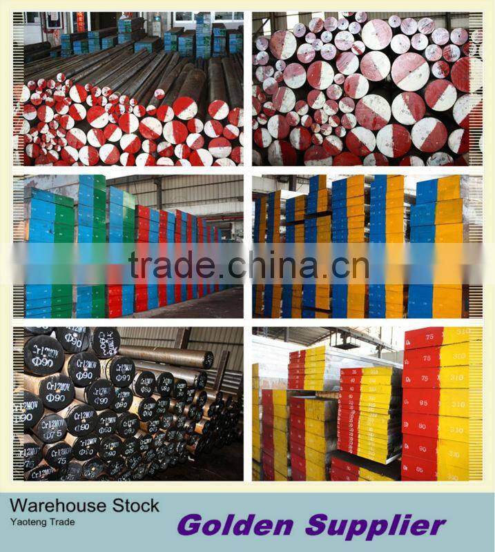 AISI H13 steel plate manufacturer alibaba stock price