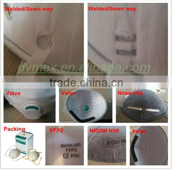 FFP1 FFP2 FFP3 Grade Moulded Cup CE Diposable Dust Masks