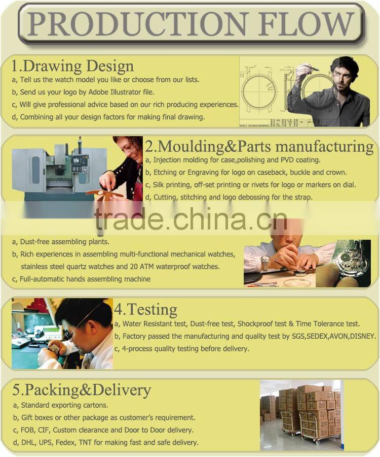 Germany design 316L stainless steel case genuine leather strap curved sapphire glass minimalist watch