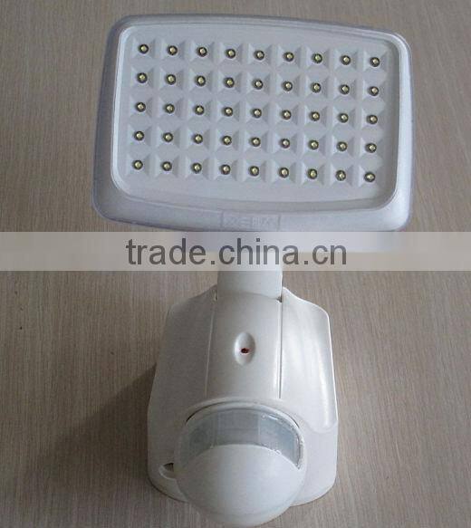 LED Solar Motion Sensor Security Light