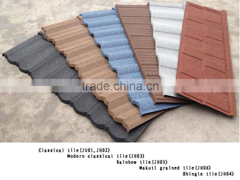 Color Stone Coated Metal Roof Tiles