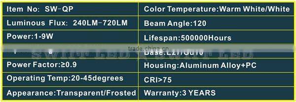 E27 LED Globe Light 3W PATENT PRODUCT