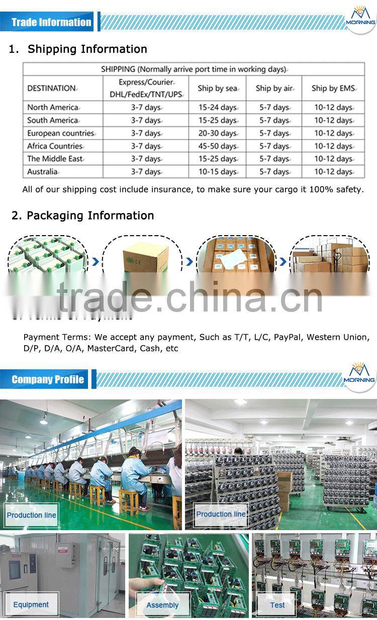 Single-Phase 2Kv Frequency Meter