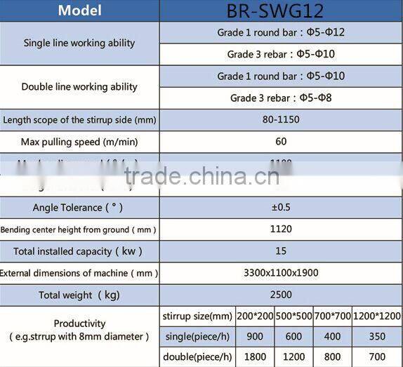 2D cnc wire bending machine.rebar stirrup bending machine