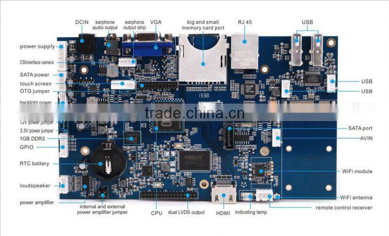 SMDT Digital Signage 3G Wifi RJ45 Network Dual Processor Motherboard