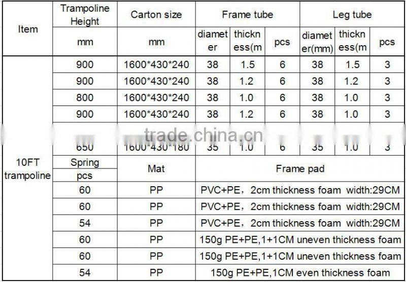 10ft cheap commercial trampoline price with enclosure for sale