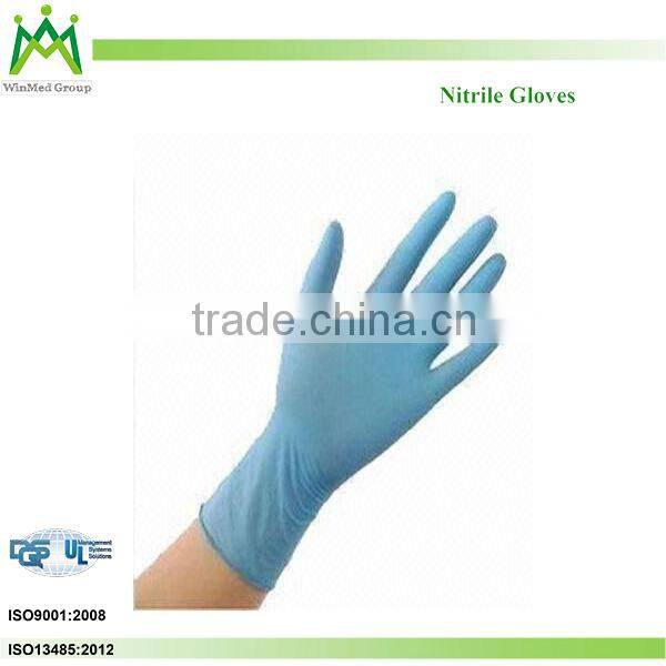 Cheap Nitrile Work Gloves
