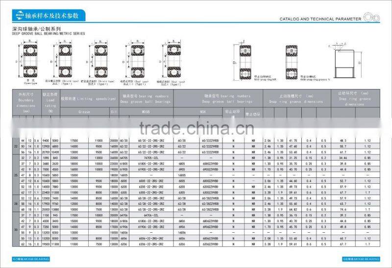 DEEP GROOVE BALL BEARING 6000 ZZ