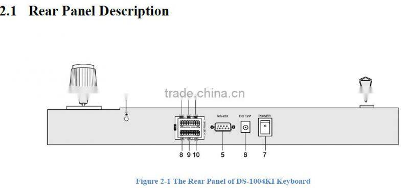 HIKVISION keyboard DS-1004KI, Analog PTZ controller,ptz joystick