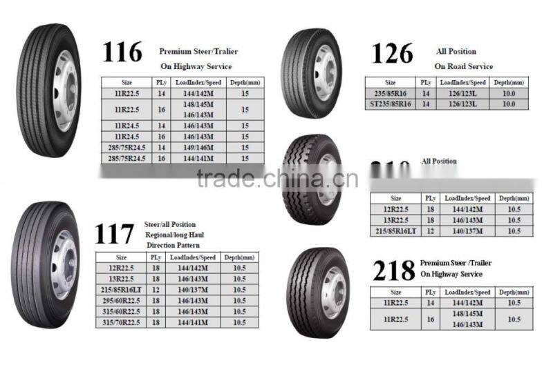 12.00R24-20 tyres,ROADLUX 305 tyre longmarch/roadlux tyre,roadlux tbr tyres,roadlux tbr tyres