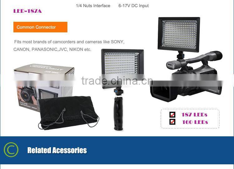 Video Lighting on a Budget /Camera LED Light Panel Kit for Photography