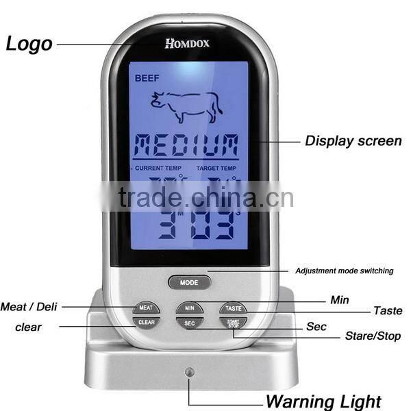 Germany Direct Shipment Homdox Digital Wireless BBQ Thermometer