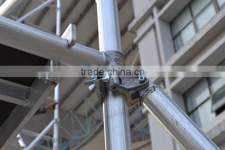 scaffolding system used