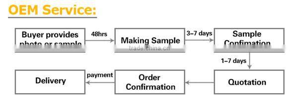 Resin Dolphin Water Fountain for Garden Decoration