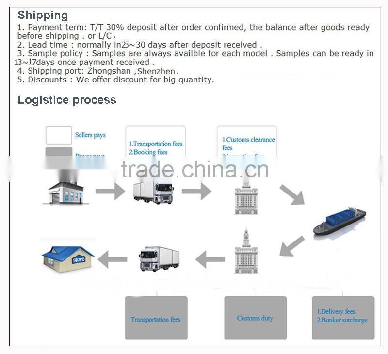 Home electric baking Pizza oven with hot plate