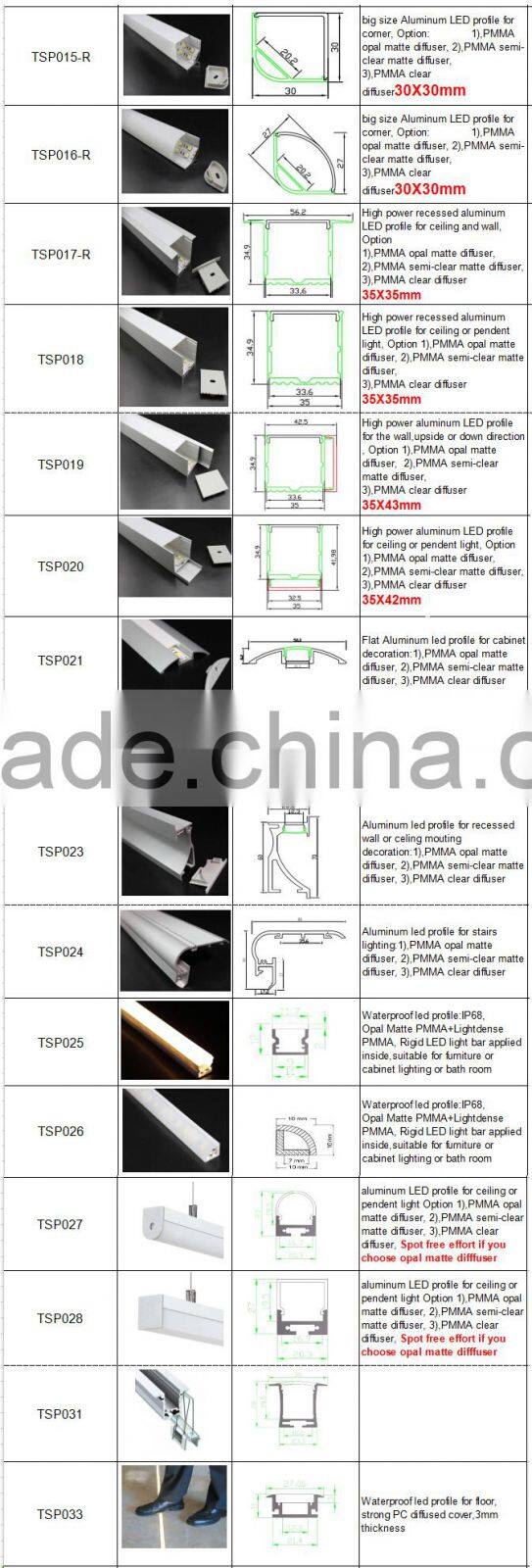 Recessed Alu LED profile with 60degrees lens
