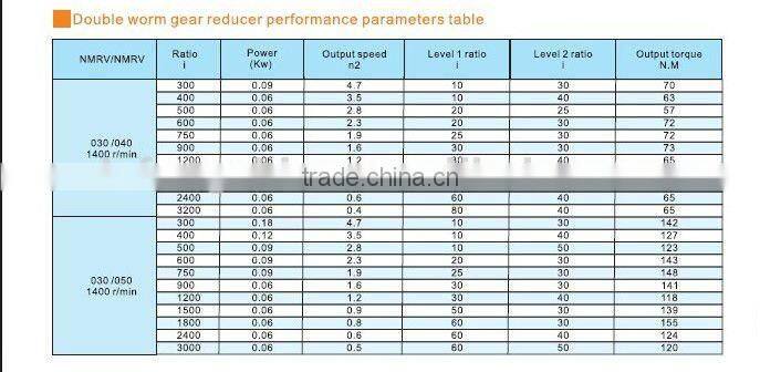 NMRV worm reducer buy