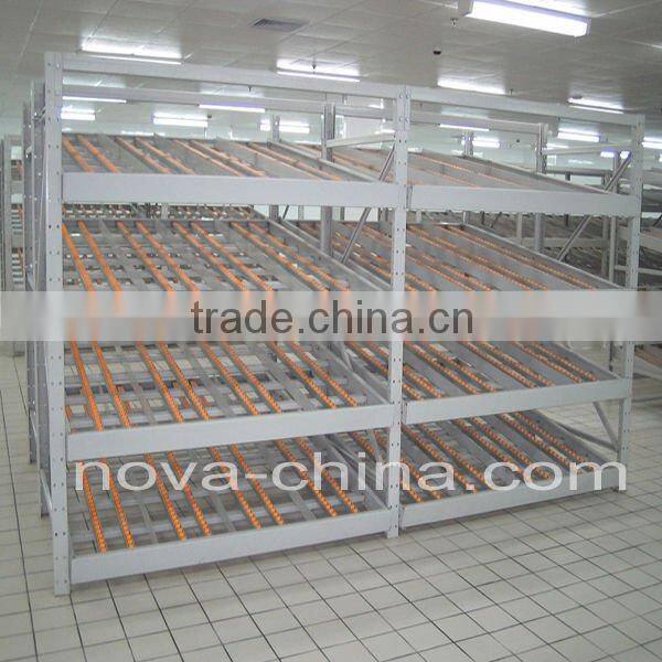 NOVA--Flow Through Rack with CE certificate