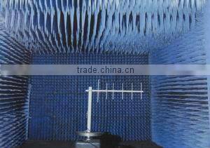 Wall Mount Indoor direction Antenna