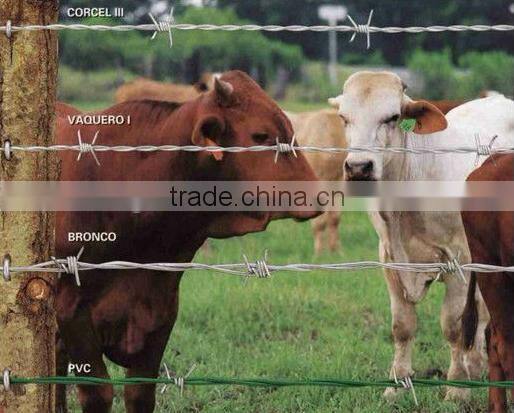 cheap barbed wire price per roll, barbed wire weight per meter