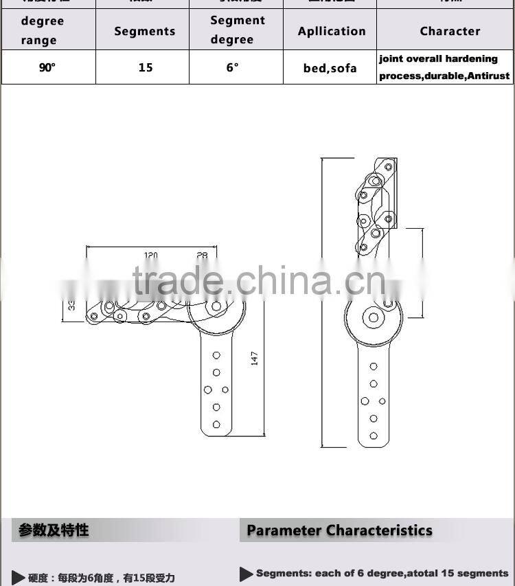 DLS D636 each stop 6 degree, with 15 stop option sofa hinge