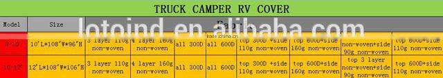 customized truck camper cover, tailored water-repellent breathable UV protection caravan cover, OEM RV cover