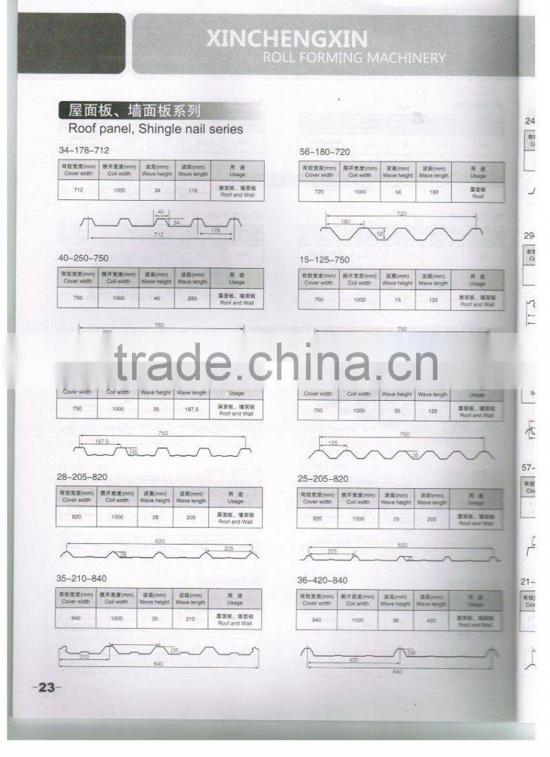 JCH roll forming machine