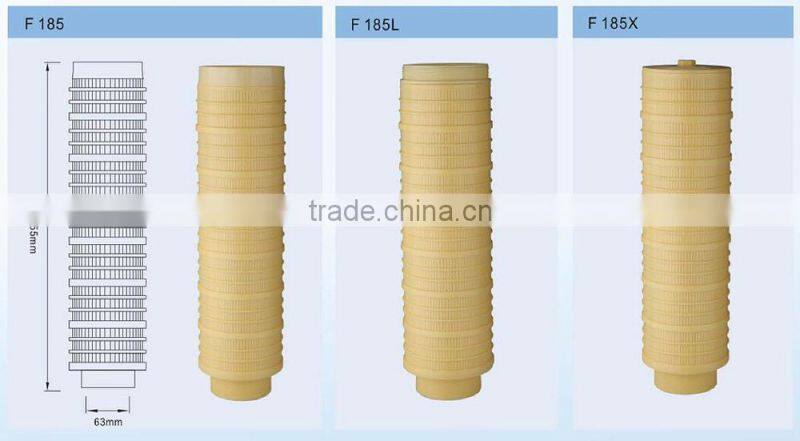 Feilite F185X 2 inch top mounted water distributor with thread