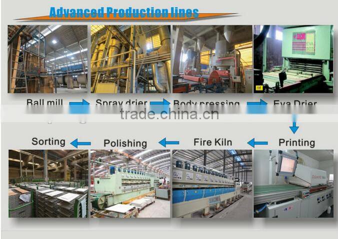 Inkjet wood ceramics tile (PMW12A03M)