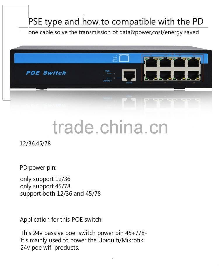 130w 45+/78- pin Passive POE Switch 24v 8 port for Mikrotik/UBNT wifi AP CPE Router