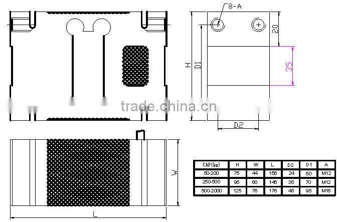 Weighing scale sensor