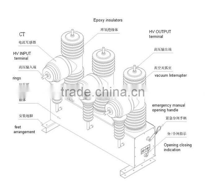 Hot selling 33kv circuit breaker with CE approval
