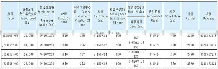 32T Trailer axle air bag suspension trailer