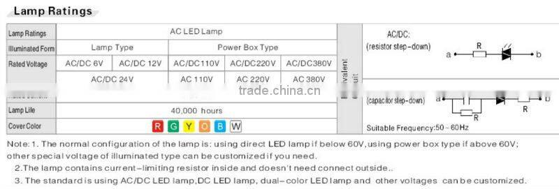 ONPOW 2 position selector switch(Y090-11X,22MM,CE,VDE,ROHS)