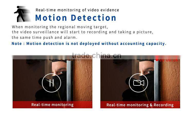 360 pan/Tilt high resolution 3.6mm lens ip camera wireless CCTV camera ip camera with sim card