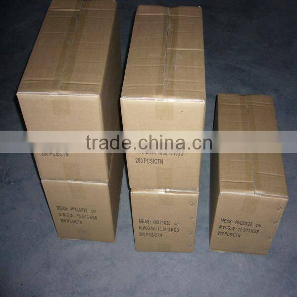 Various openers for daily life use