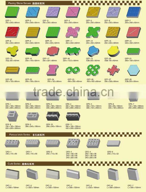 Jinmai 4-15 Automatic and Hydraulic Brick making machine