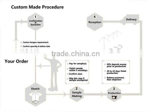 zhejiang Sportswear chinese clothes cheap cycling Short Sleeve Cycling Jersey