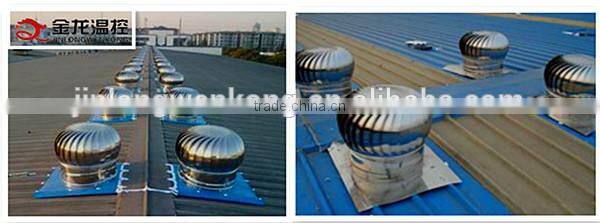 JINLONG Roof Mounting Non-Power Fan For Industrial