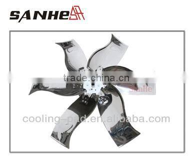 Centrifugal Opening System Push-pull Type Exhaust Fan