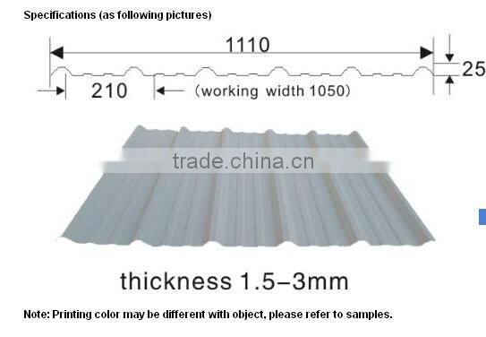 2.0mm/1.5mm Excellent Light Transmittance Corrugated FRP Sheet