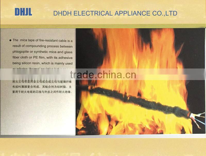 security insulation industry Phlogopite mica tapes