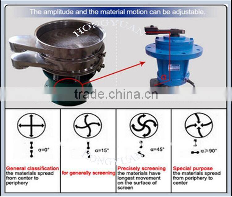 Chian supplier fully automatic rotary vibrating screen