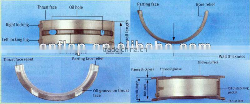 engine crankshaft main bearing