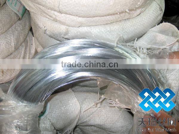 Lower price galvanized iron wire (factory)